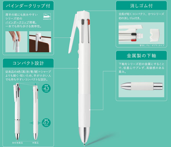 ブレン4+S 名入れ特徴2