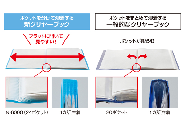 CUBE FIZZ クリヤーブック 名入れ特徴2