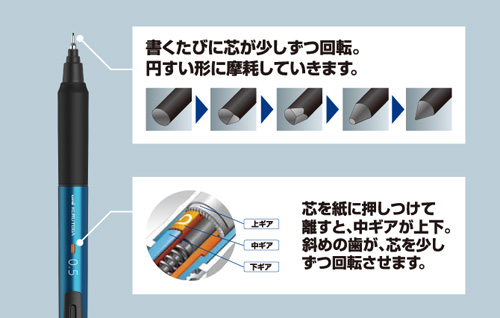 クルトガKSモデル 名入れ詳細1