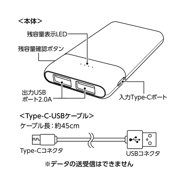 コンパクトモバイルチャージャー 5000 TE-0004 名入れ特徴3