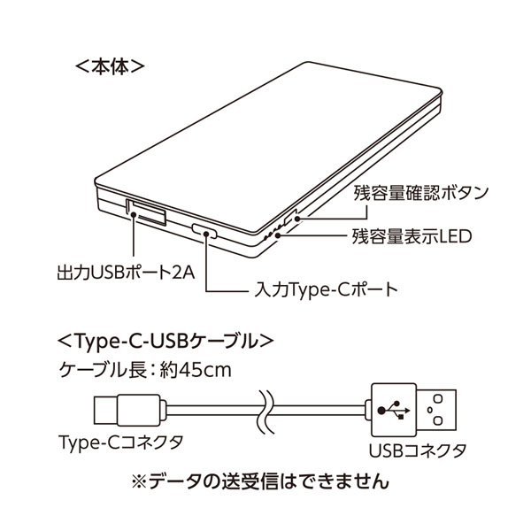 全面印刷できるモバイルチャージャー 5000 コンパクト TE-0007 名入れ特徴3