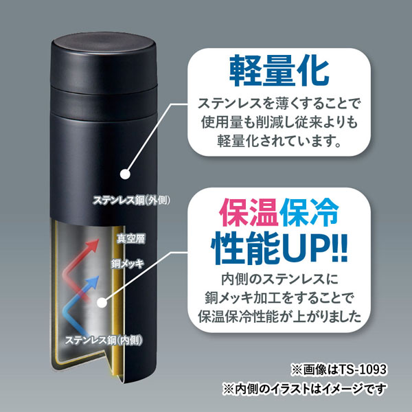 スリムサーモステンレスボトル200ml ver.2 TS-1902 名入れ商品特徴1