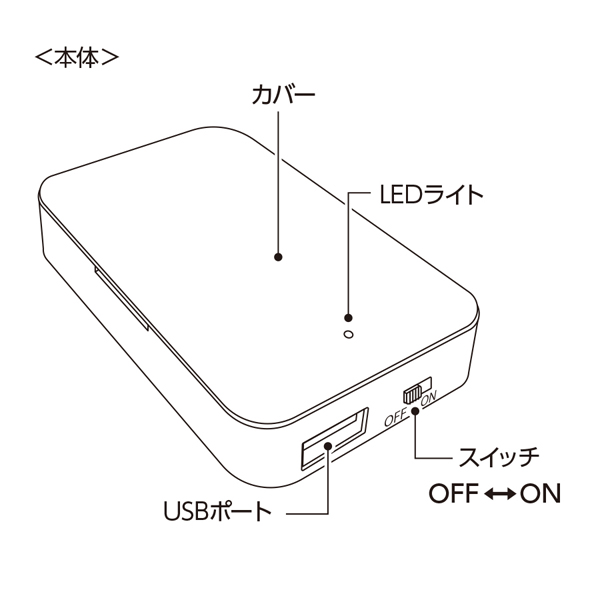 マークレススタイル 乾電池式モバイルチャージャー TE-0011 名入れ特徴3