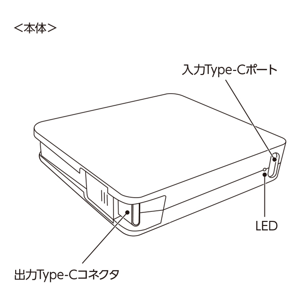 マークレススタイル コードインモバイルチャージャー2000 TE-0012 名入れ特徴3