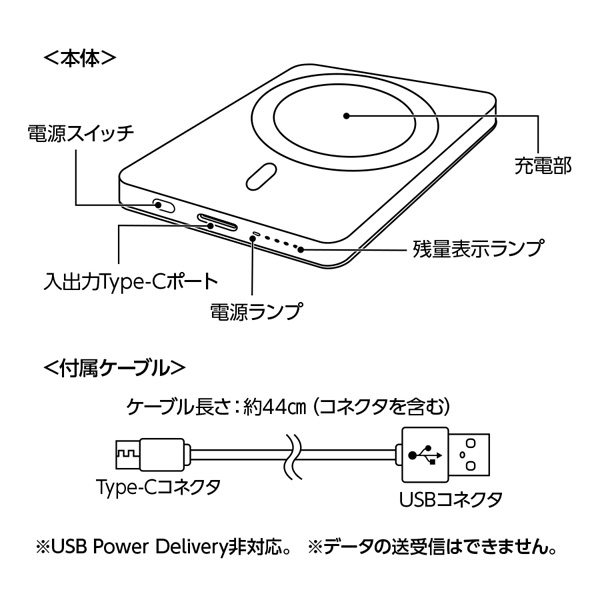 マグネット対応ワイヤレスモバイルチャージャー5000 TE-0010 名入れ特徴4