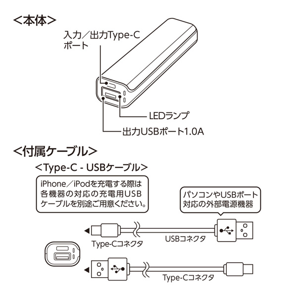 ポケットモバイルチャージャー2200 Type-C対応 TE-0014 名入れ特徴2