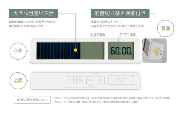 ビジュアルバータイマー 名入れ商品特徴11